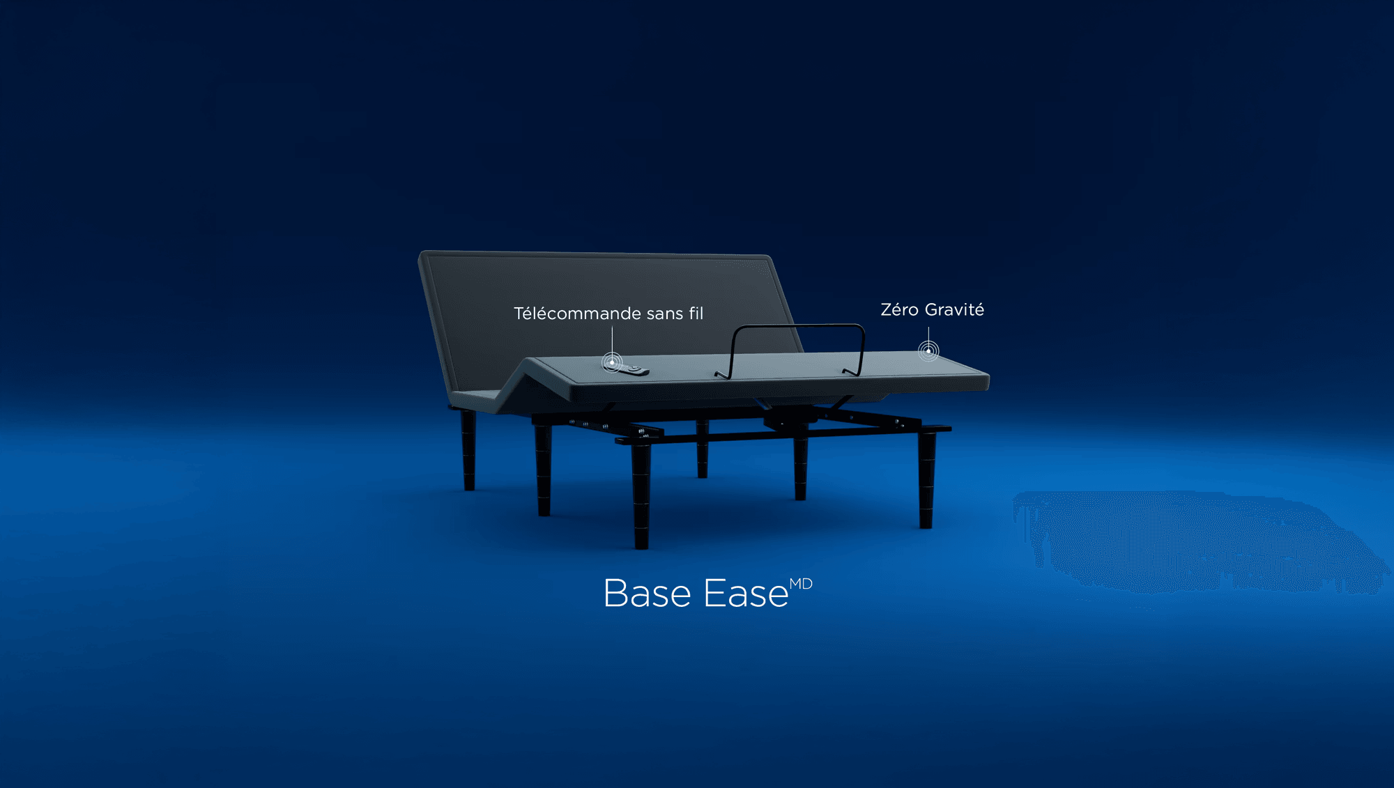 Ease Desktop French
