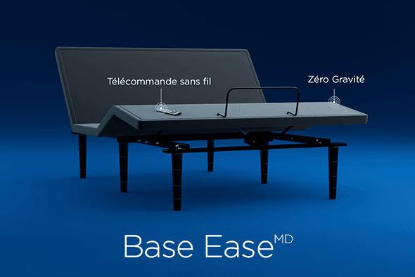 Ease with text to show all the features of the base