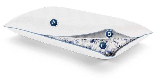 Essential Adjustable Pillow Layering structure