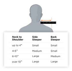 Neck pillow measurement size chart
