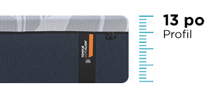 used - LuxeAlign 13 po profil