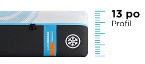 Used - LuxeBreeze 13 po profil