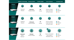 Padded_0002_1440-Adapt-Compare