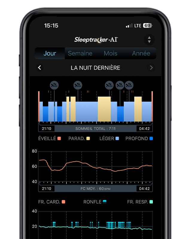 Fonction Sleep Insights App