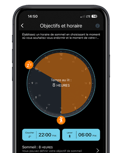 Fonction App Smart Alarm